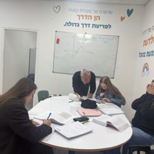 אלגברה 2 - פתיחת סוגריים וכינוס איברים דומים.