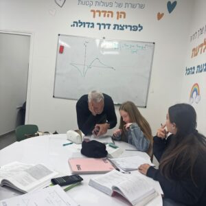וקטורים 13 - מצב הדדי בין ישר ומישור.