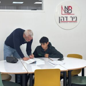 מספרים מרוכבים 4 – המישור של גאוס- חלק א׳- הגדרות ותאוריה.