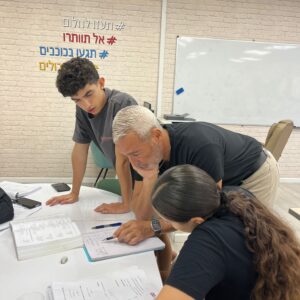 חדו״א 39 - הזזות (טרנספורמציות) של פונקציה.