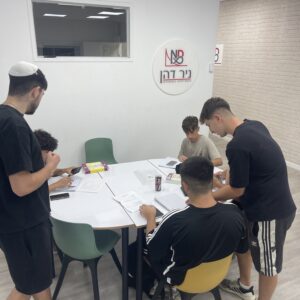 חדו״א 15 - חקירת הפונקציה הטריגונומטרית.