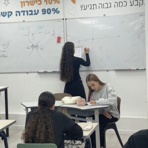 מספרים מרוכבים 8 – משפט דה מואבר.