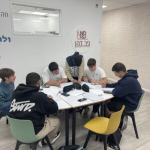 טריגונומטריה 16 – משפט הסינוסים/קוסינוסים- תרגול במצולעים.