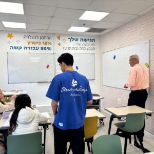 חדו״א 3 - שימושי הנגזרת.