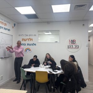 חדו״א 4 - נקודות קיצון מקומיות/פנימיות.